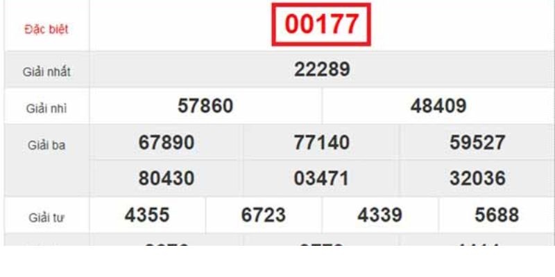 Bắt lô kép theo giải đặc biệt