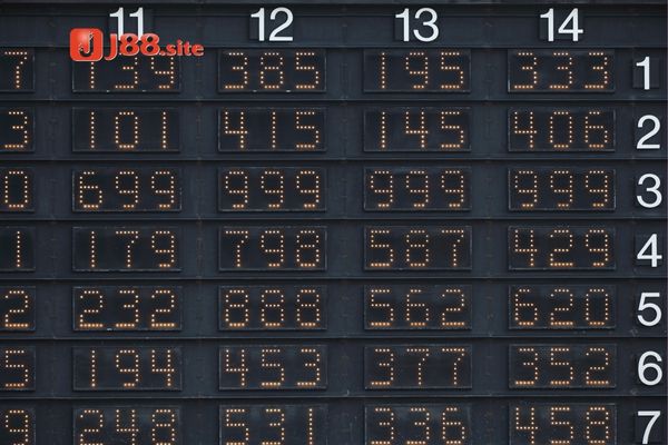 Khi mơ thấy bạn học cũ nên đánh số may mắn nào