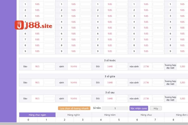 Chờ kết quả hiển thị