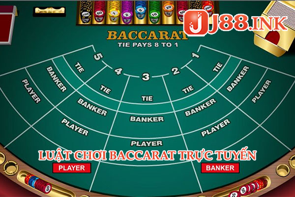 Luật chơi Baccarat trực tuyến
